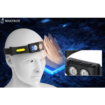 Latarka czołowa Led Czołówka opaska MAX-H03-A