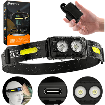 Latarka czołowa Led Czołówka opaska MAX-H03-A