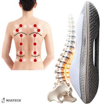 Poduszka masująca SHIATSU SWING Duża MAX-T1
